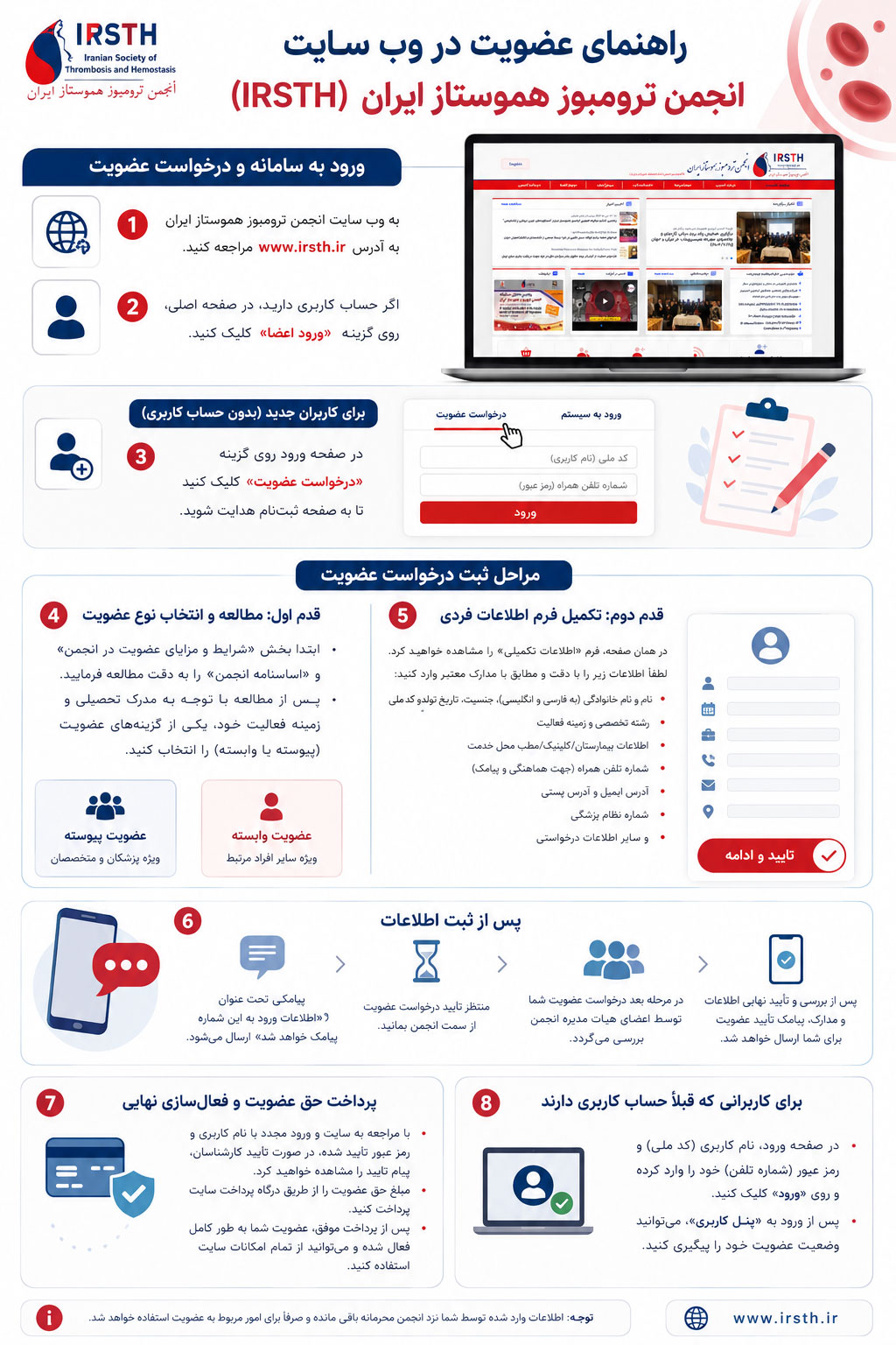 راهنمای عضویت انجمن ترومبوز هموستاز
